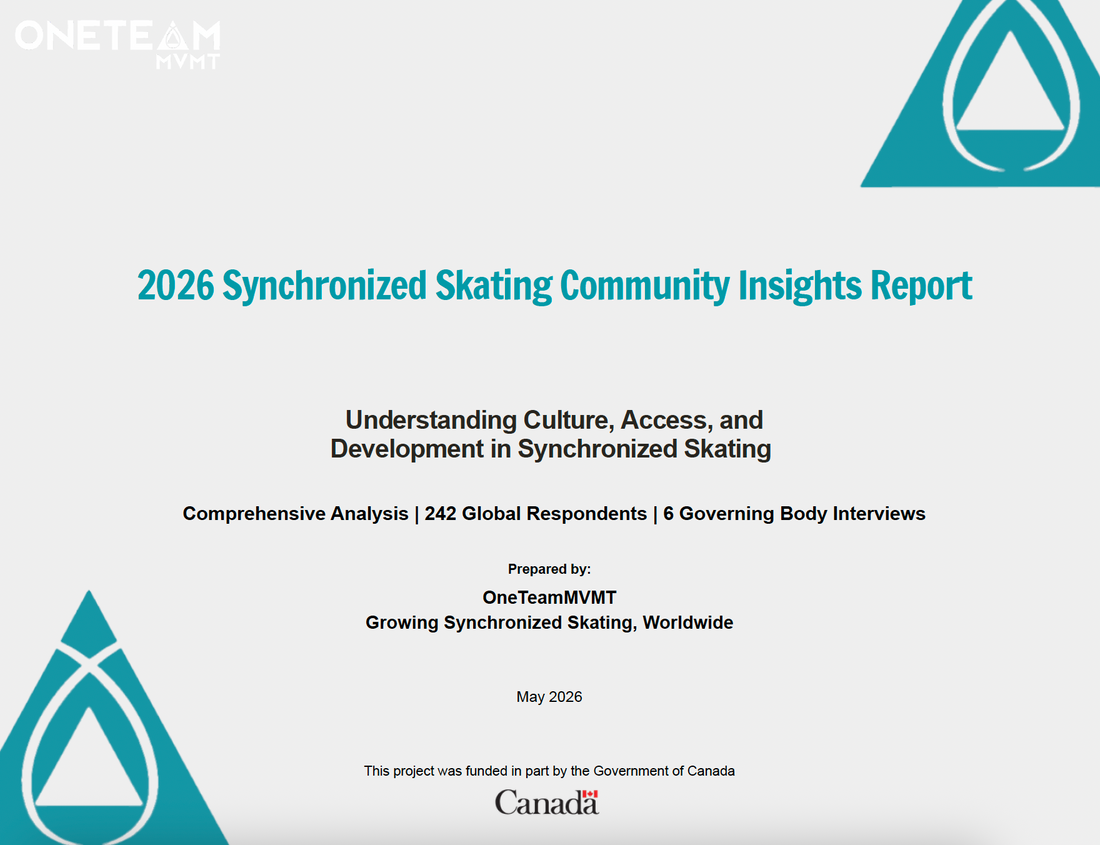 2026 Community Insights Report