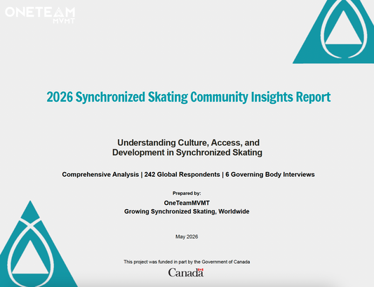 2026 Community Insights Report